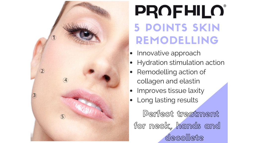 profhilo 'remodels' skin for rejuvenation and radiant complexion